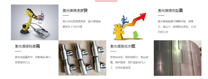 斯塔克機(jī)器人激光焊接機(jī)優(yōu)點(diǎn)